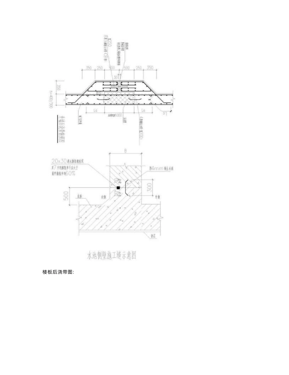 模板支模技术交底_第3页