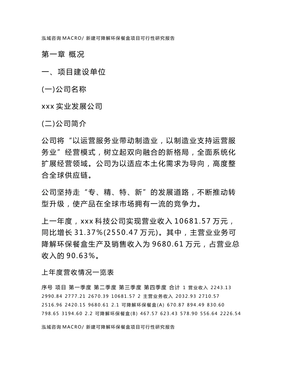 新建可降解环保餐盒项目可行性研究报告范本立项申请分析_第1页