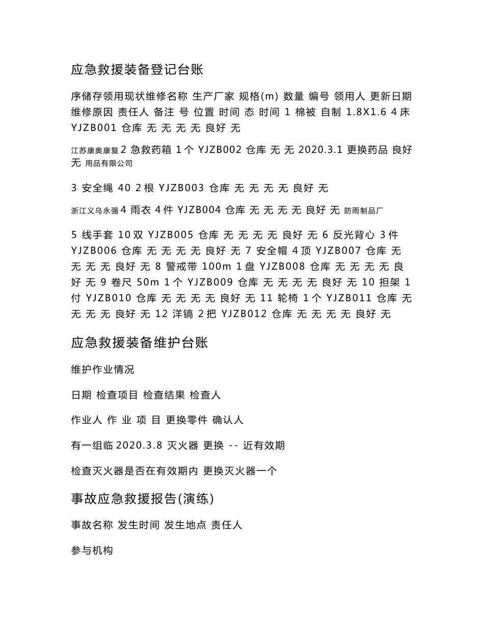 道路运输企业应急救援预案管理一套台账_第1页
