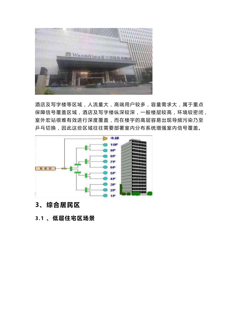 4G优化案例：一体化CBD商圈LTE网络优化指导书_第2页