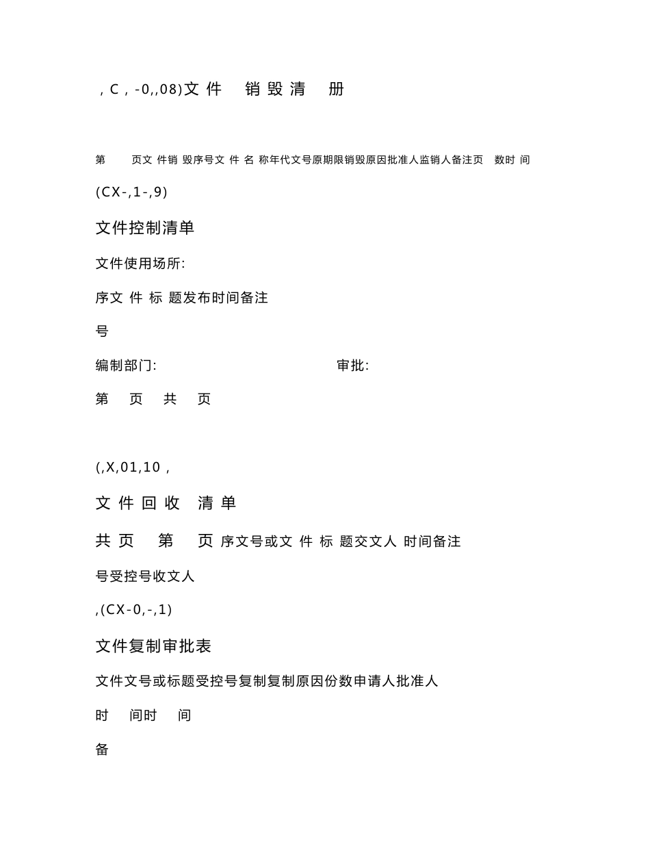 【管理表格】程序文件表格汇编_第3页