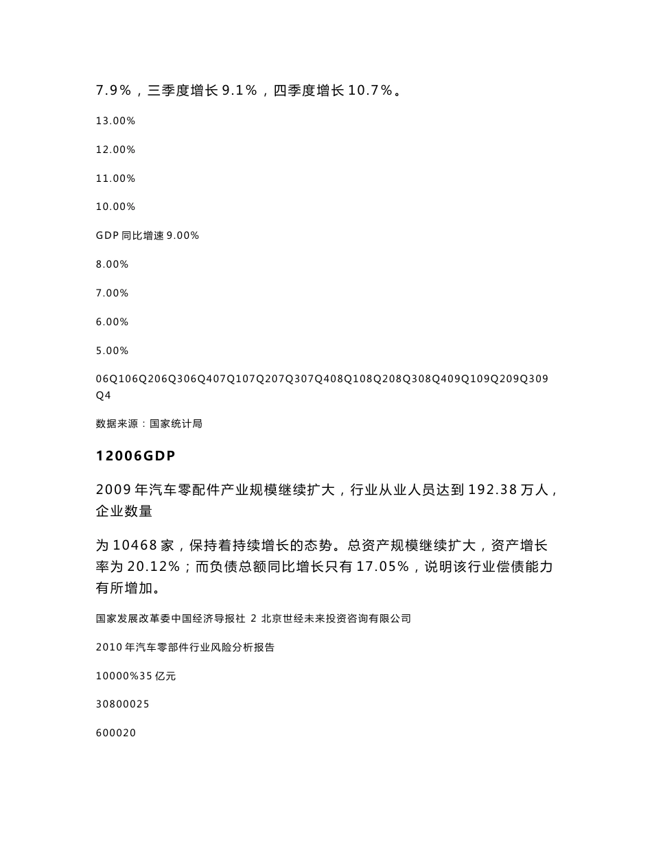 2010年汽车零部件行业风险分析报告_第3页