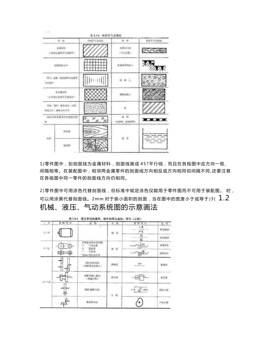 2018年机械工程师中级职称资格考试指导书精编版_第3页