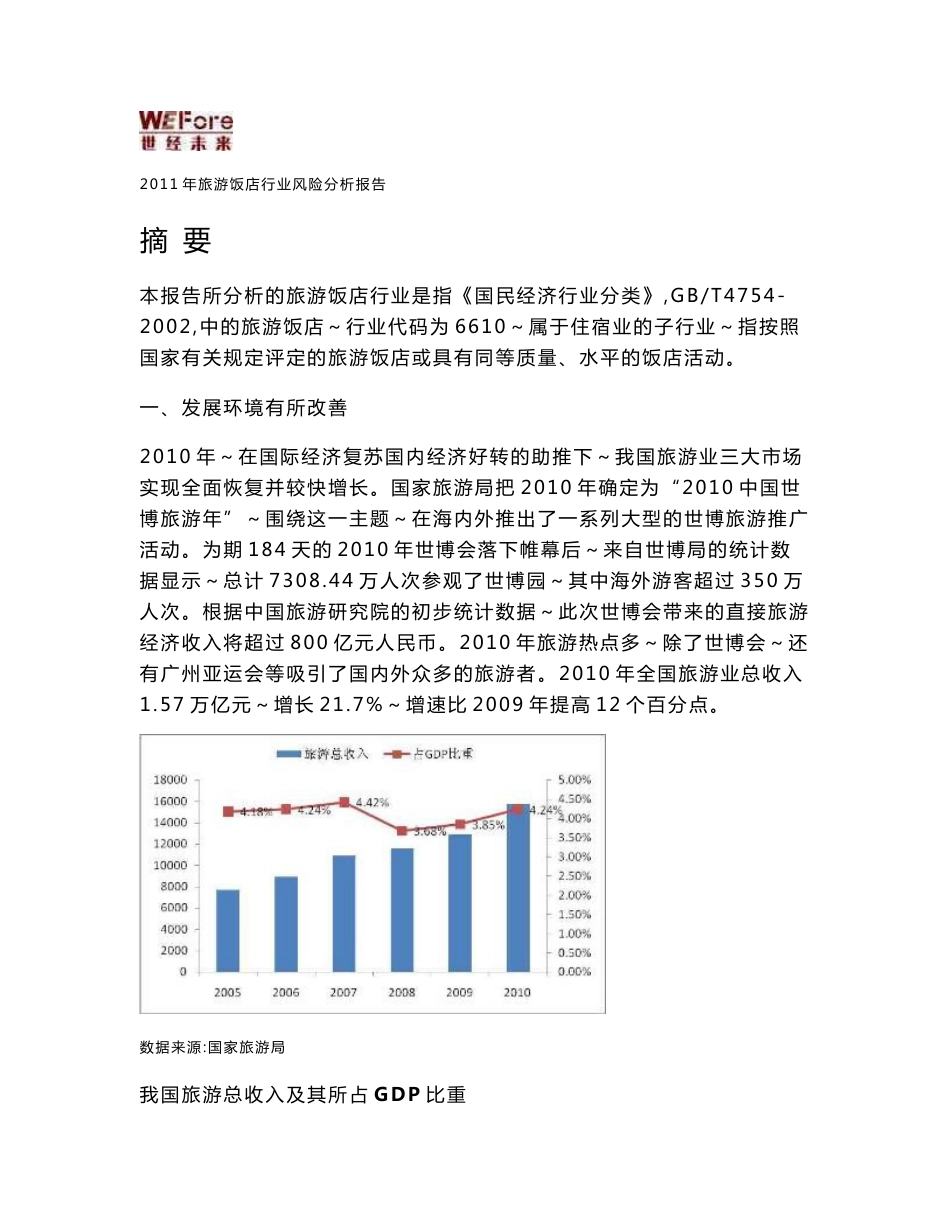 2011年旅游饭店行业分析报告_第1页