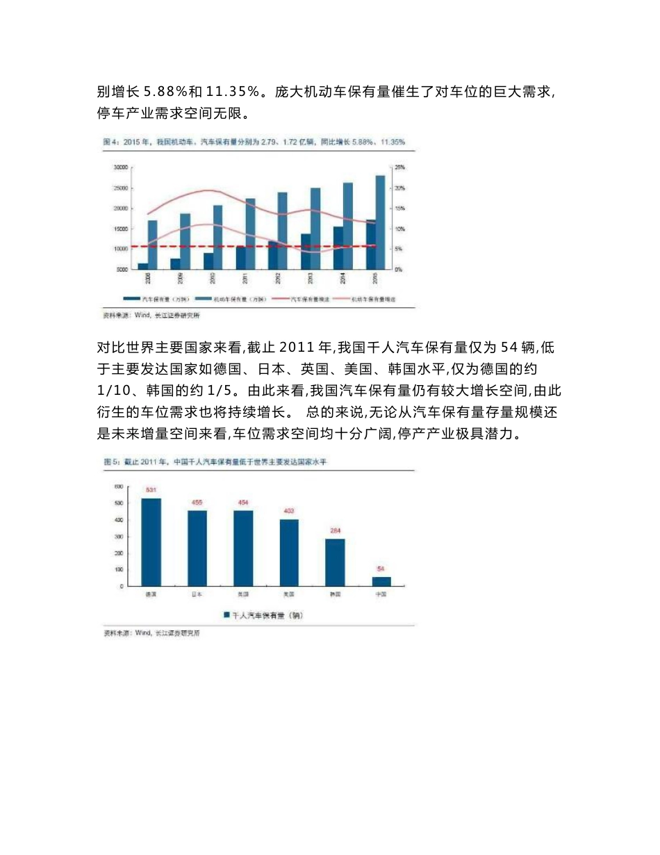 智能立体车库行业发展报告_第3页