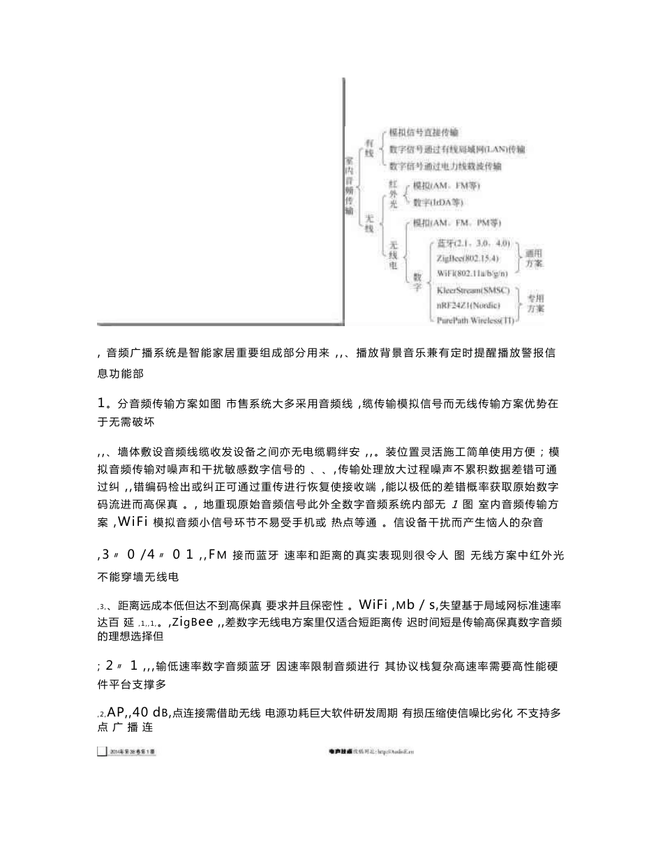 一种室内全数字无线音频广播系统设计_第2页