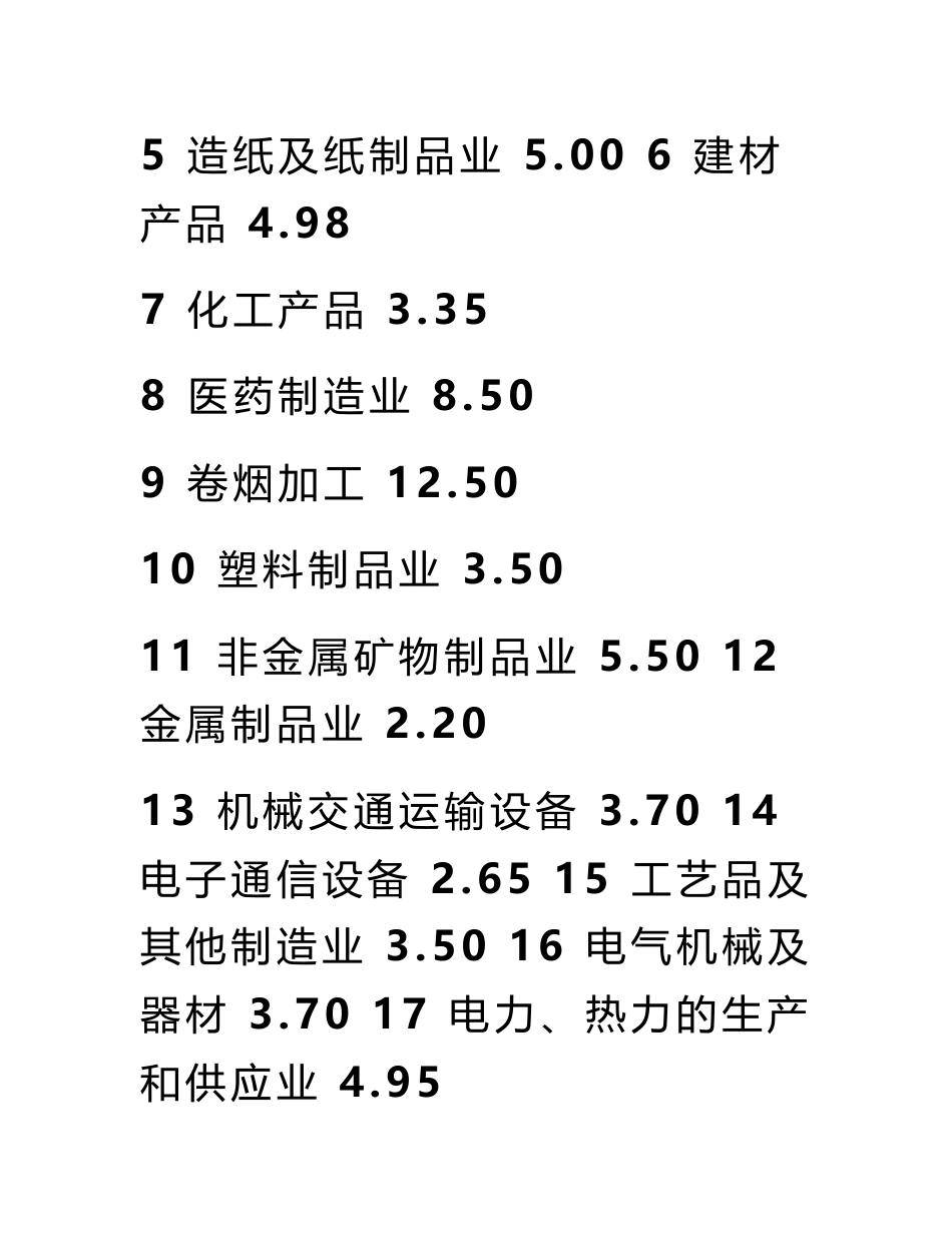 企业税负分析报告_第2页