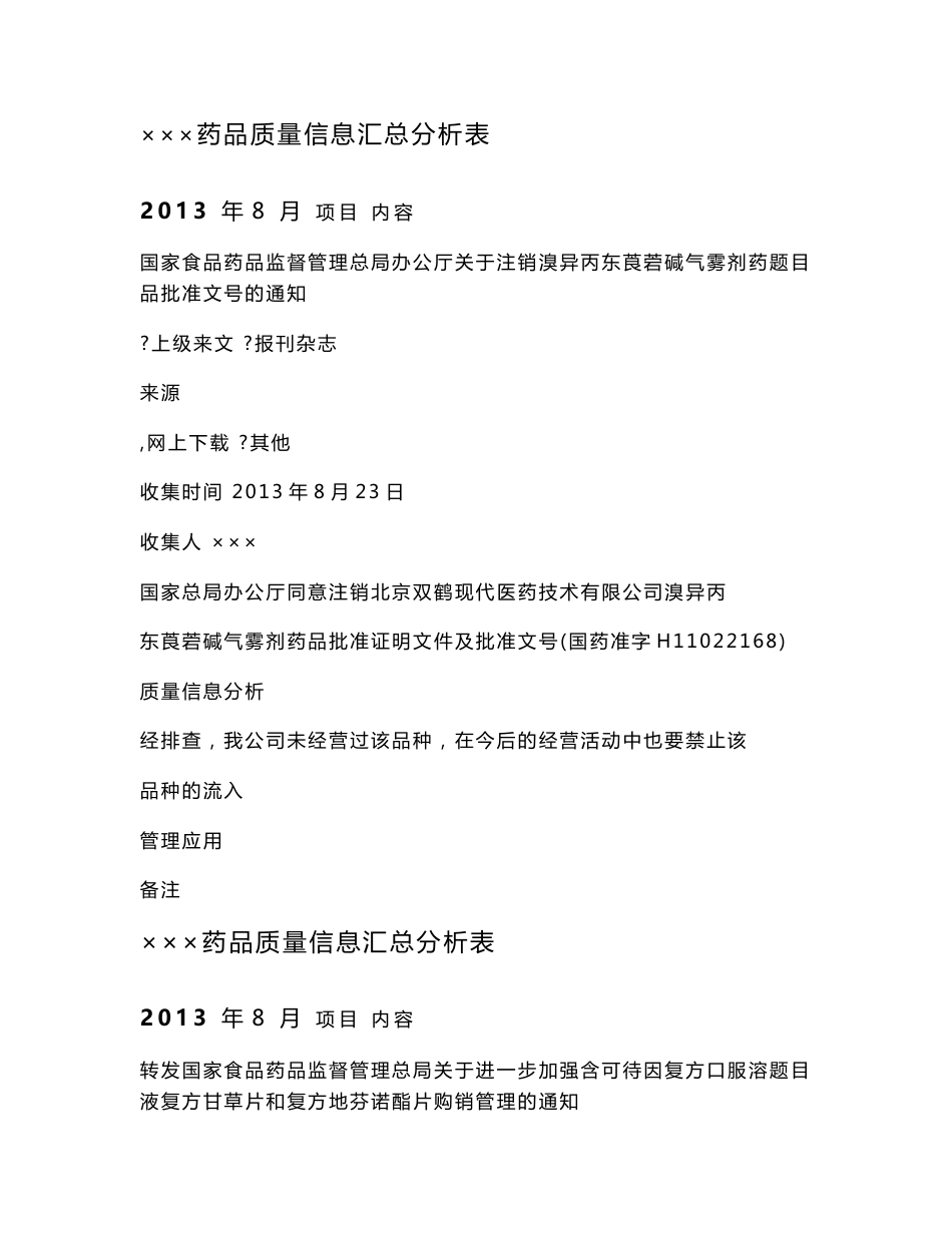 药品质量信息汇总分析表(部分)_第1页
