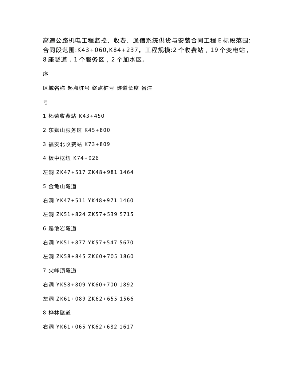 福建省分部分项工程施工方案--可变信息标志施工技术方案_第3页