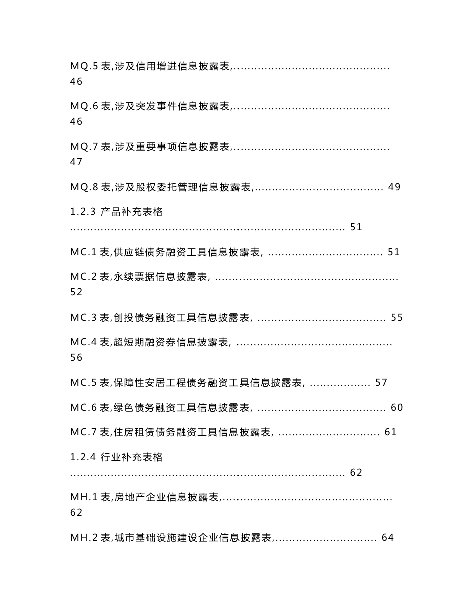 附件18：非金融企业债务融资工具公开发行注册文件表格体系（2019版）_第3页