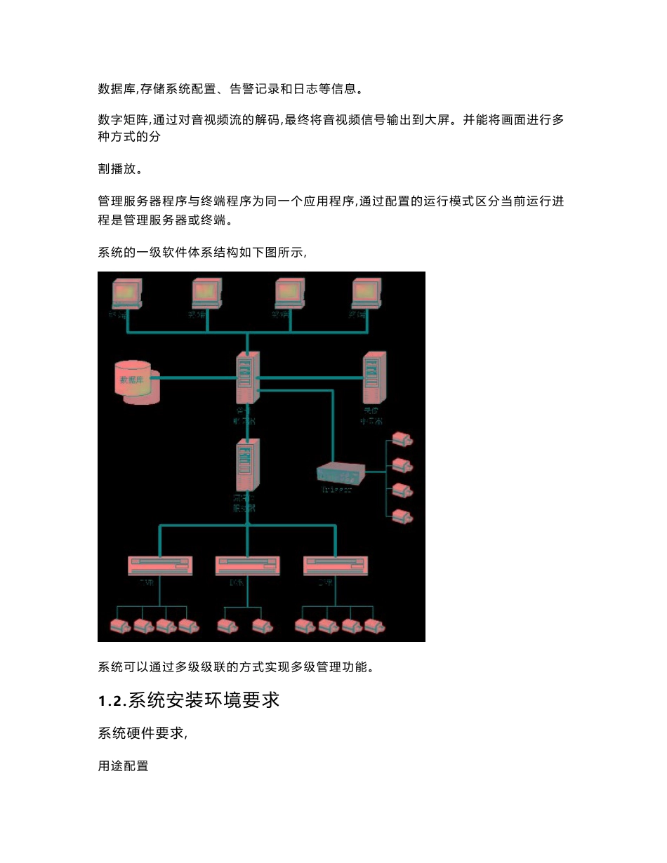 cr-nivm-铁路综合视频监控系统-v3.0-安装手册—接入节点分册_第2页