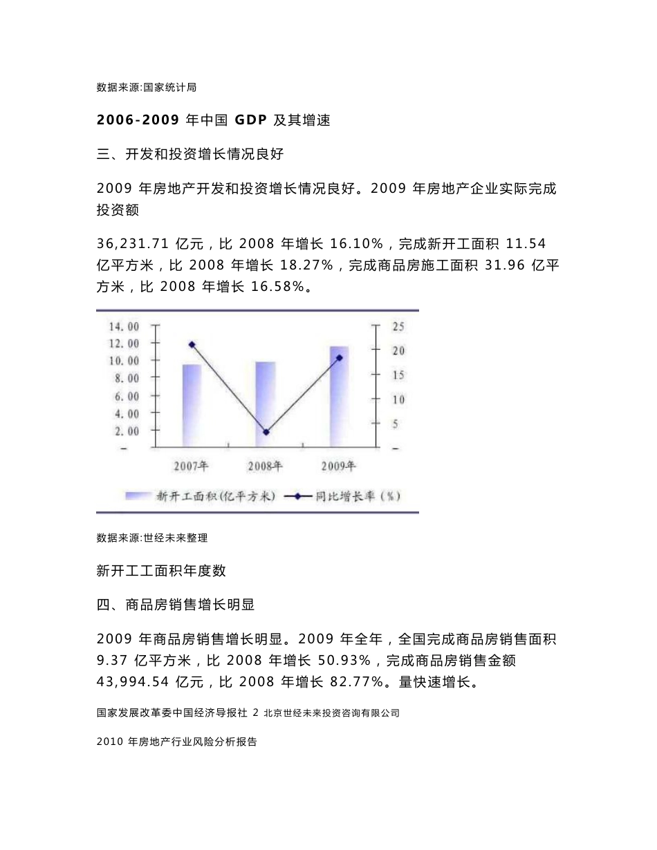 2010年房地产行业风险分析报告_第3页