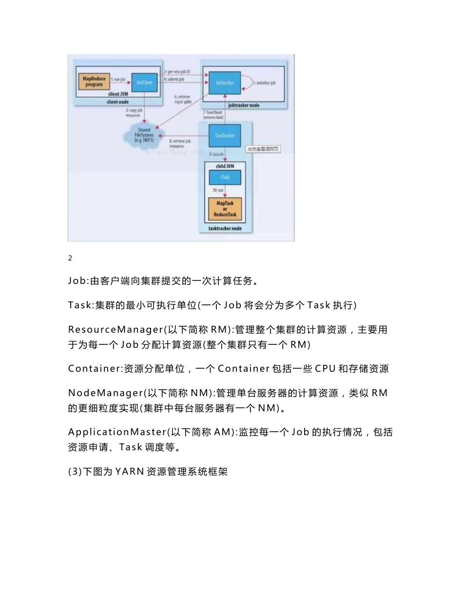 云计算实验报告-大数据平台安装配置与数据分析_第3页