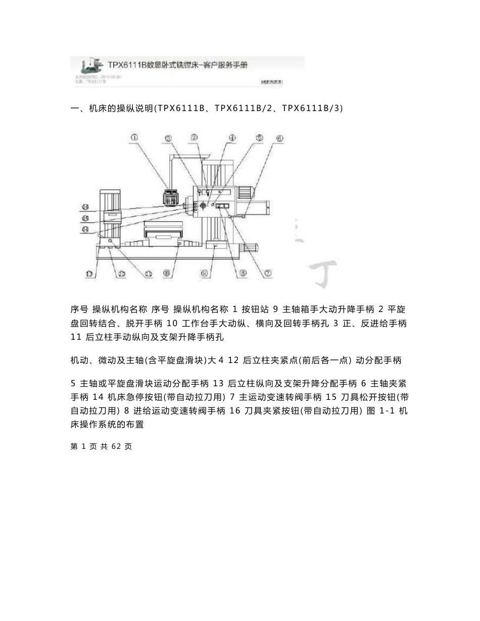 TPX6111B数显卧式铣镗床使用手册_第1页