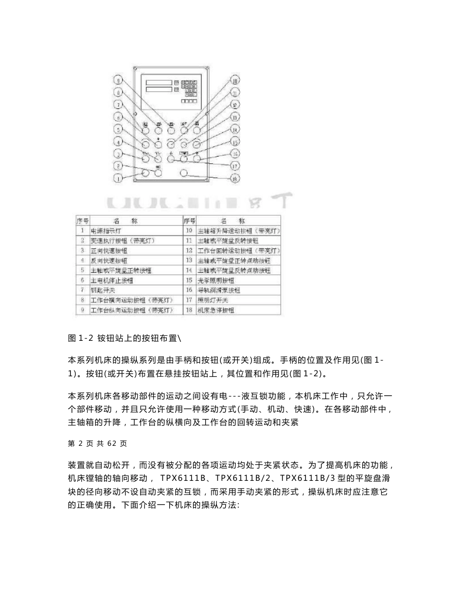 TPX6111B数显卧式铣镗床使用手册_第2页