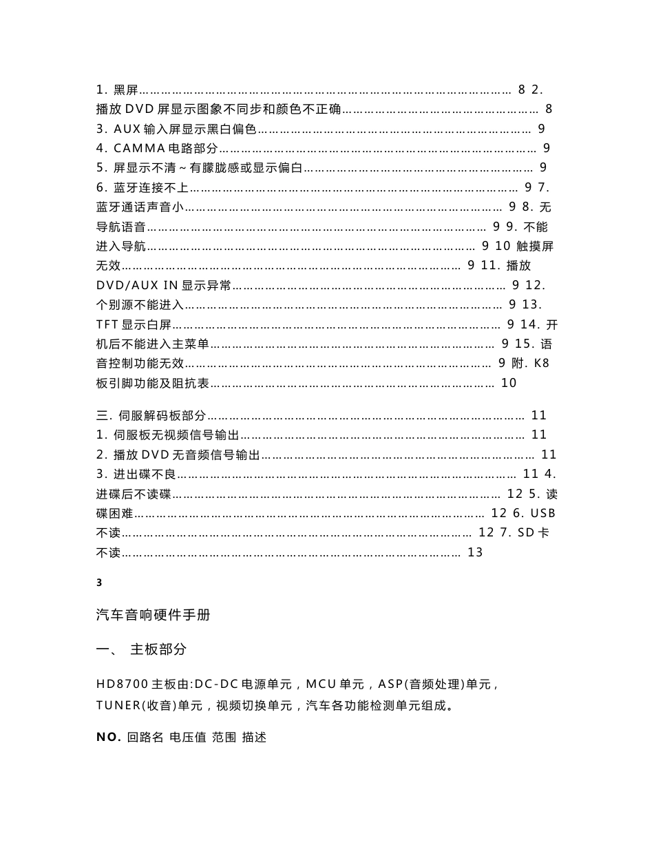 汽车音响硬件维修手册_第3页