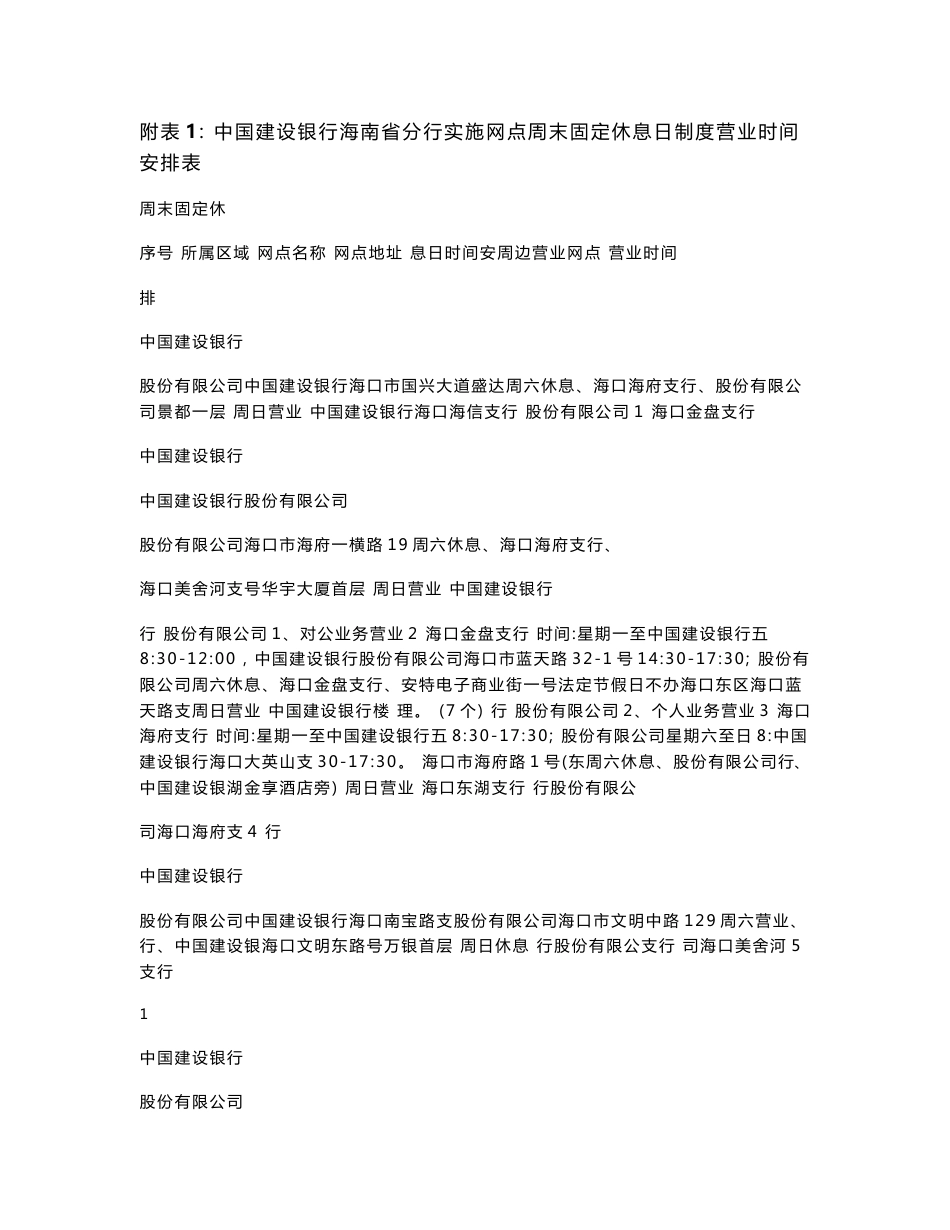 附表1： 中国建设银行海南省分行实施网点周末固定休息日制度营业时间安排表_第1页