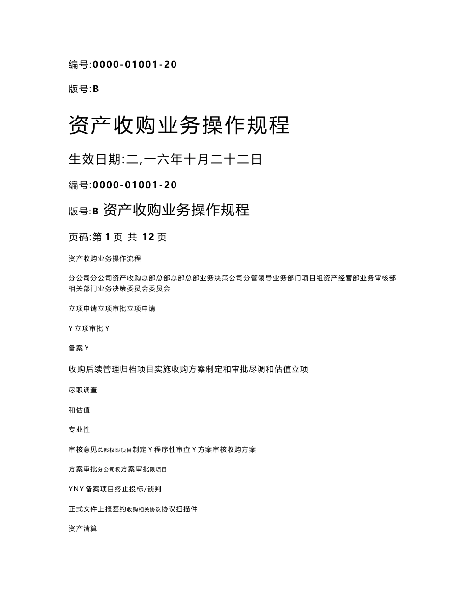 资产收购业务操作规程_第1页