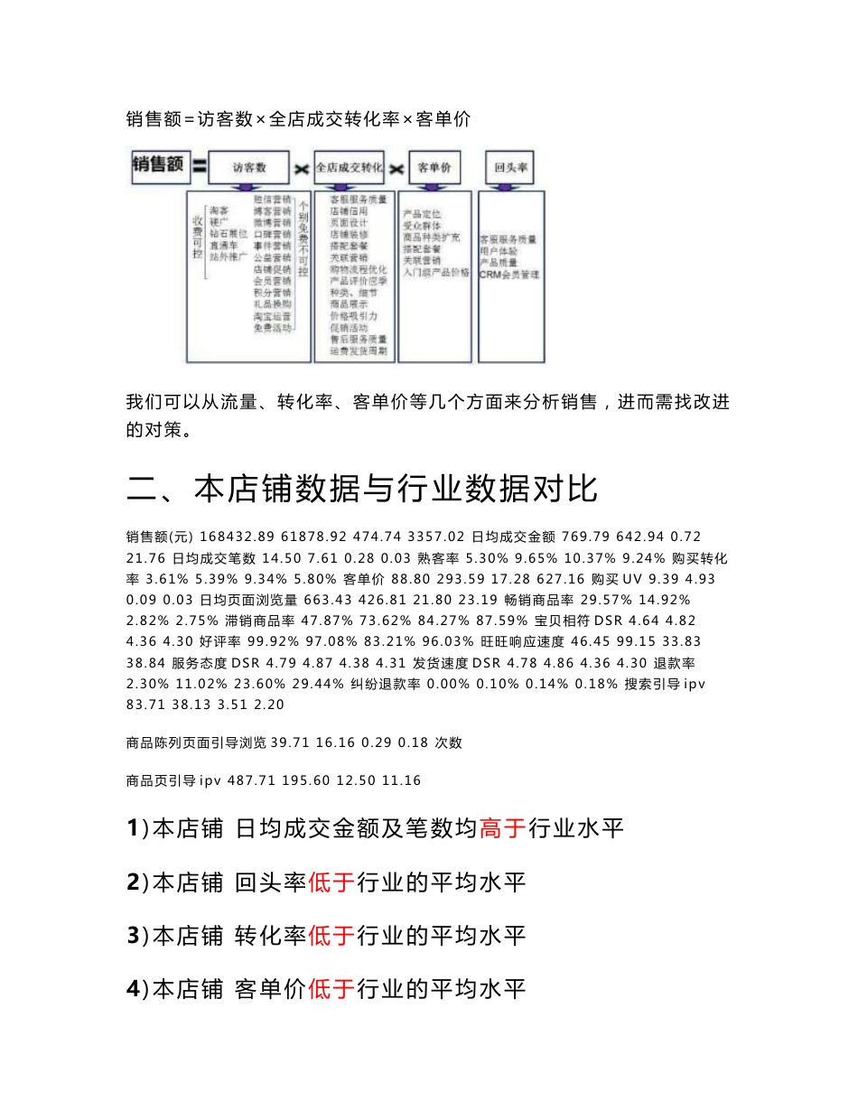 运营优化整体方案及分析_第3页