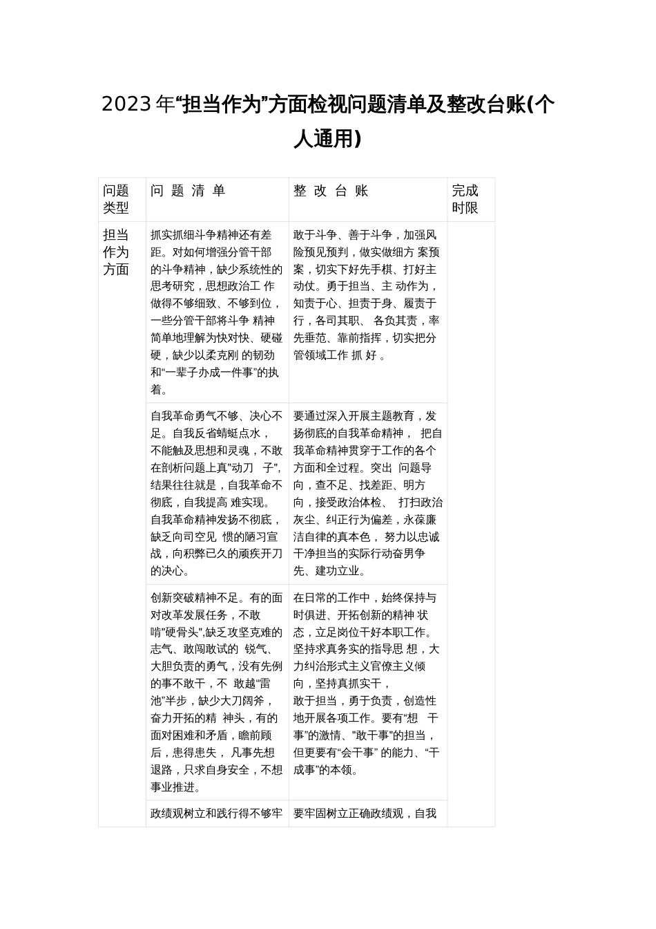 2023年“担当作为”方面检视问题清单及整改台账(个人通用)_第1页