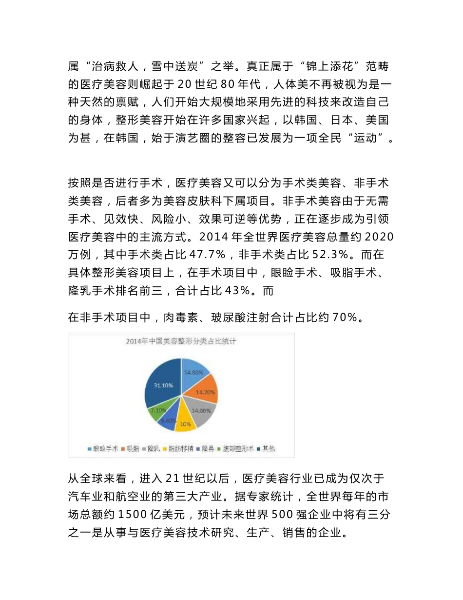 医疗美容行业分析报告_第2页