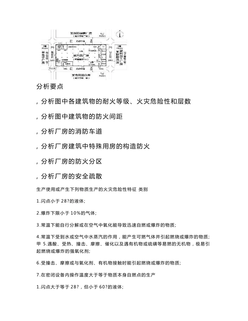 第一篇_建筑防火案例分析_第3页