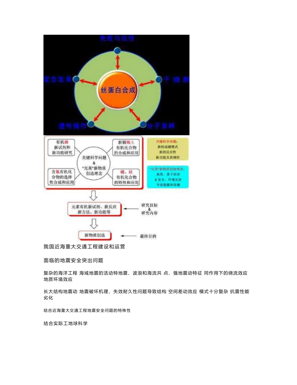 973项目标书技术路线图汇总_第1页