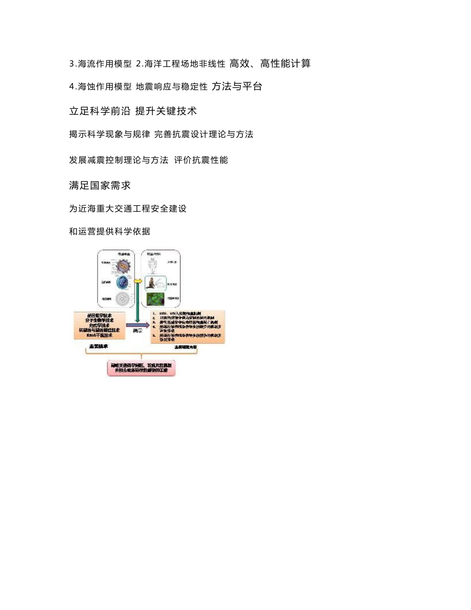 973项目标书技术路线图汇总_第3页