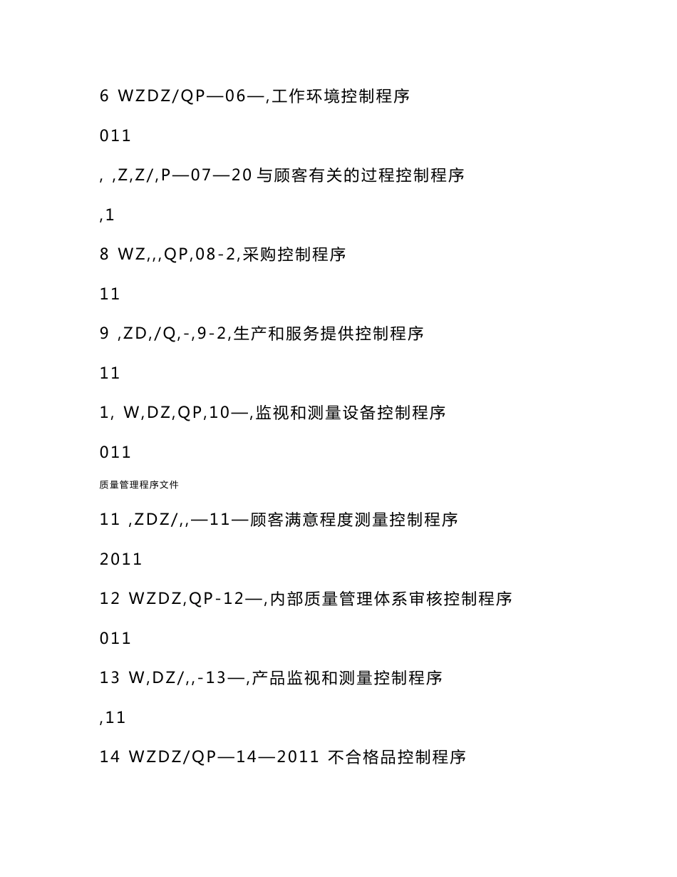 质量管理程序文件_第2页