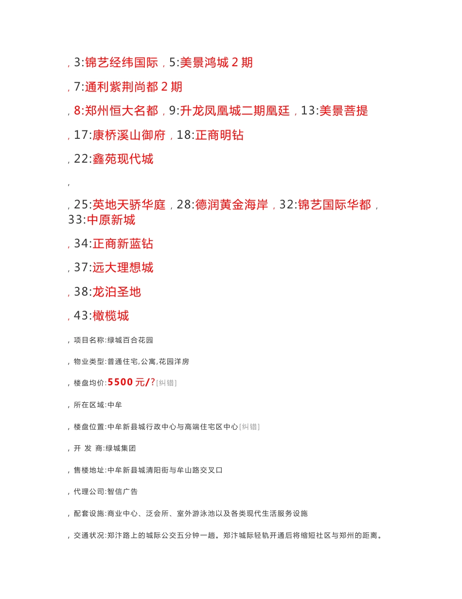 2011年房地产调查报告_第1页