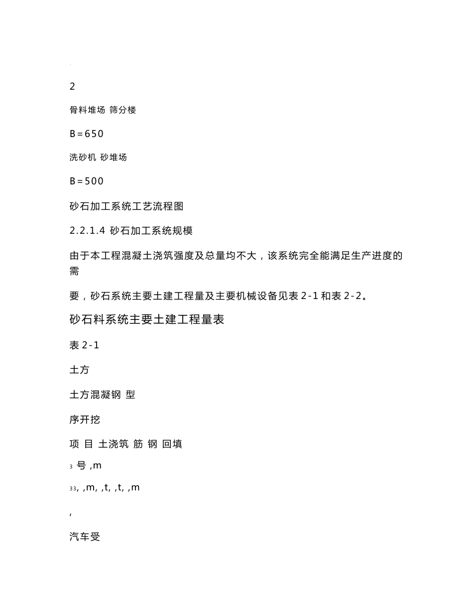 水渠工程施工组织设计方案_第3页