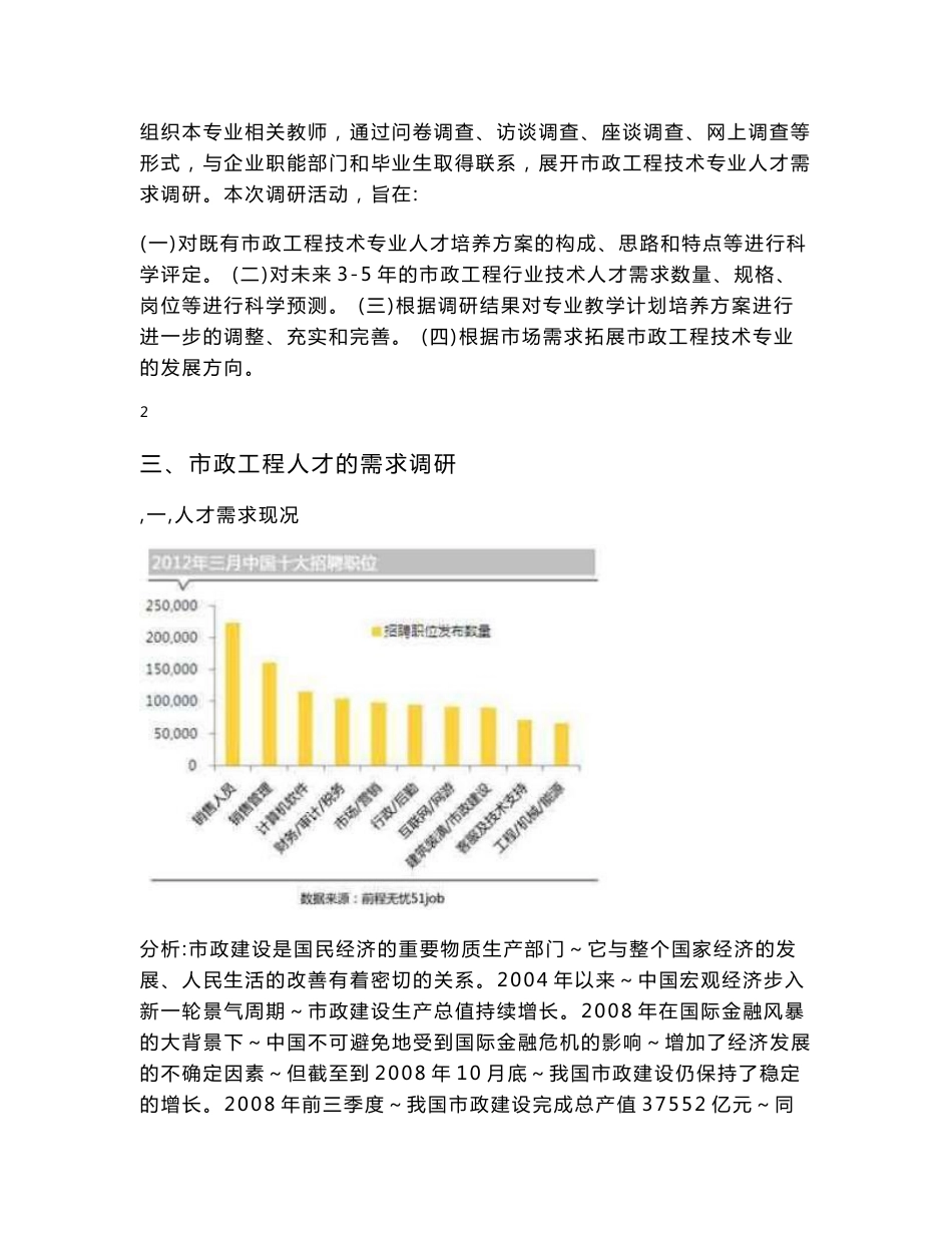 2016新编市政工程技术专业分析报告_第2页