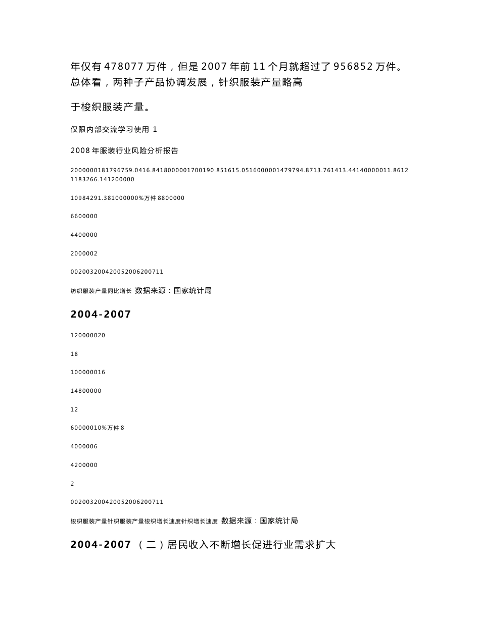 2008年服装行业风险分析报告，112页_第2页