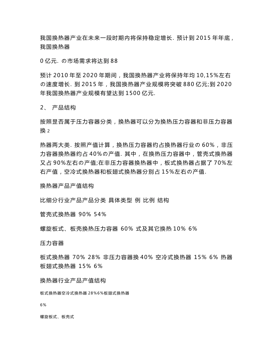 2015年-2020年国内市场换热器行业分析研究报告_第2页