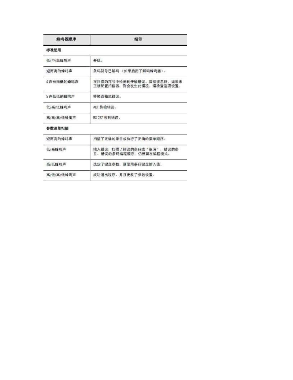 symbol扫描枪使用说明书_第3页