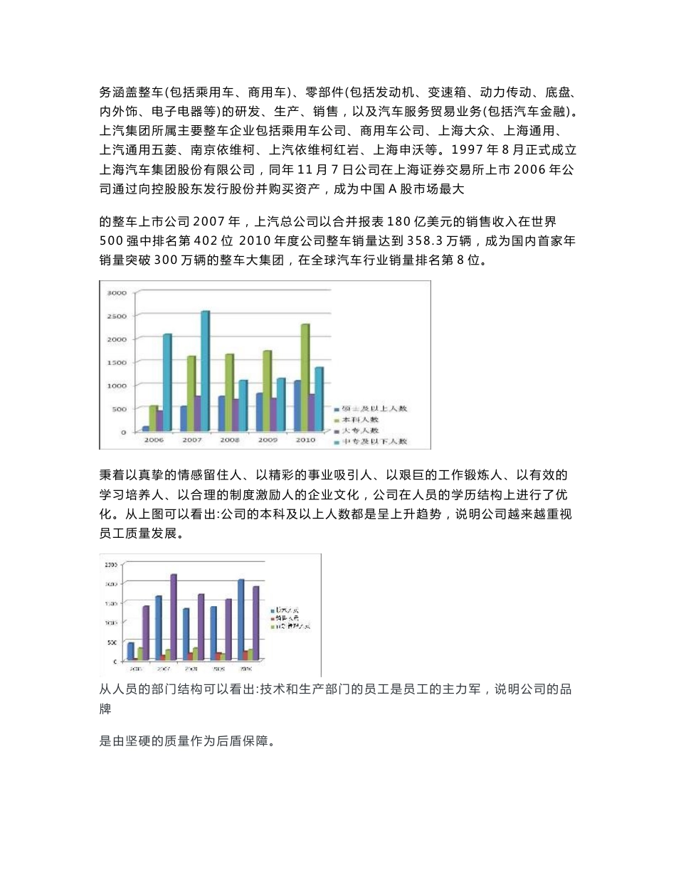 HR数据分析及报告_第2页