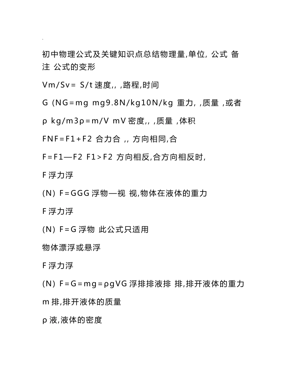 初中物理公式大全及关键知识点总结_第1页