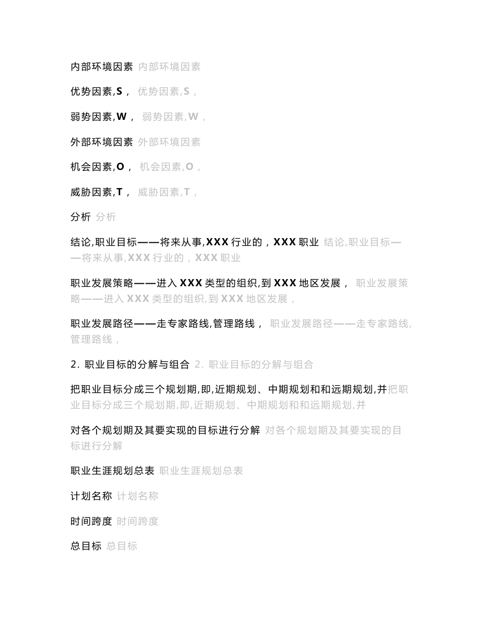 《职业规划书模版》集合_第3页