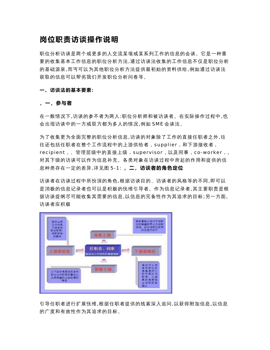 岗位职责访谈操作说明_第1页