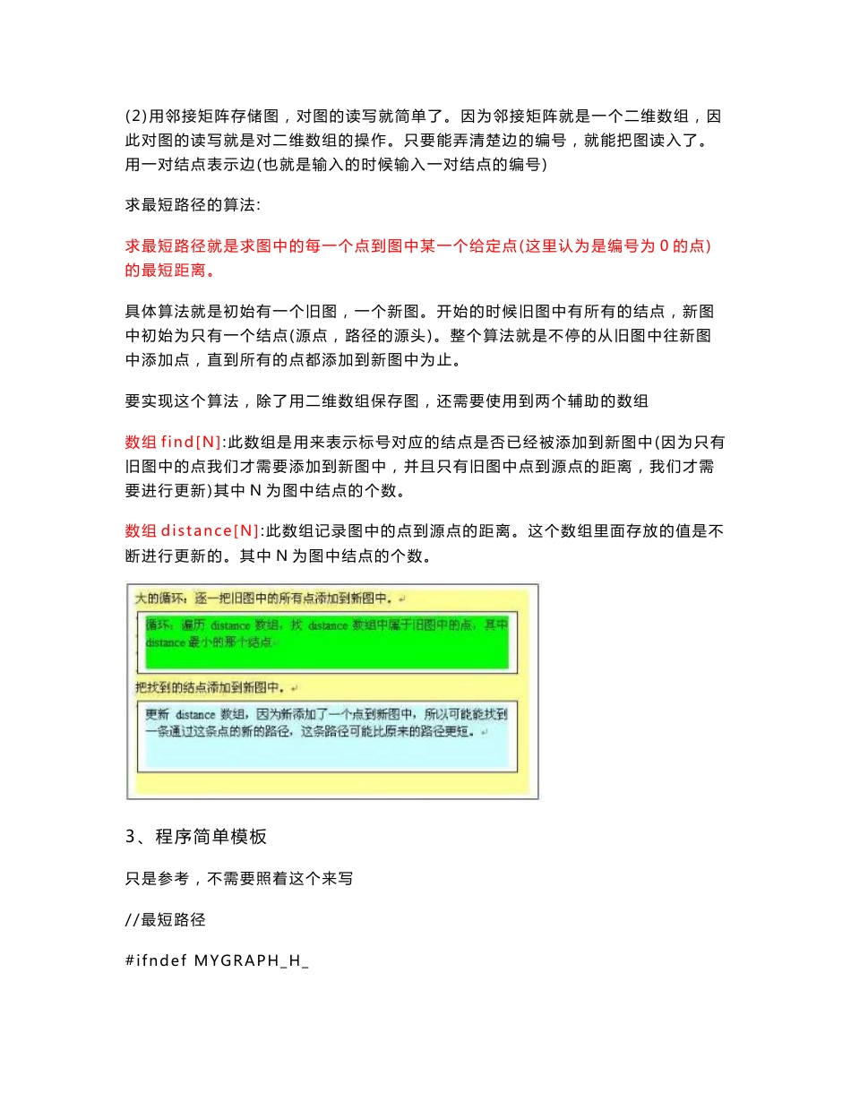 数据结构实验报告（最短路径）_第2页
