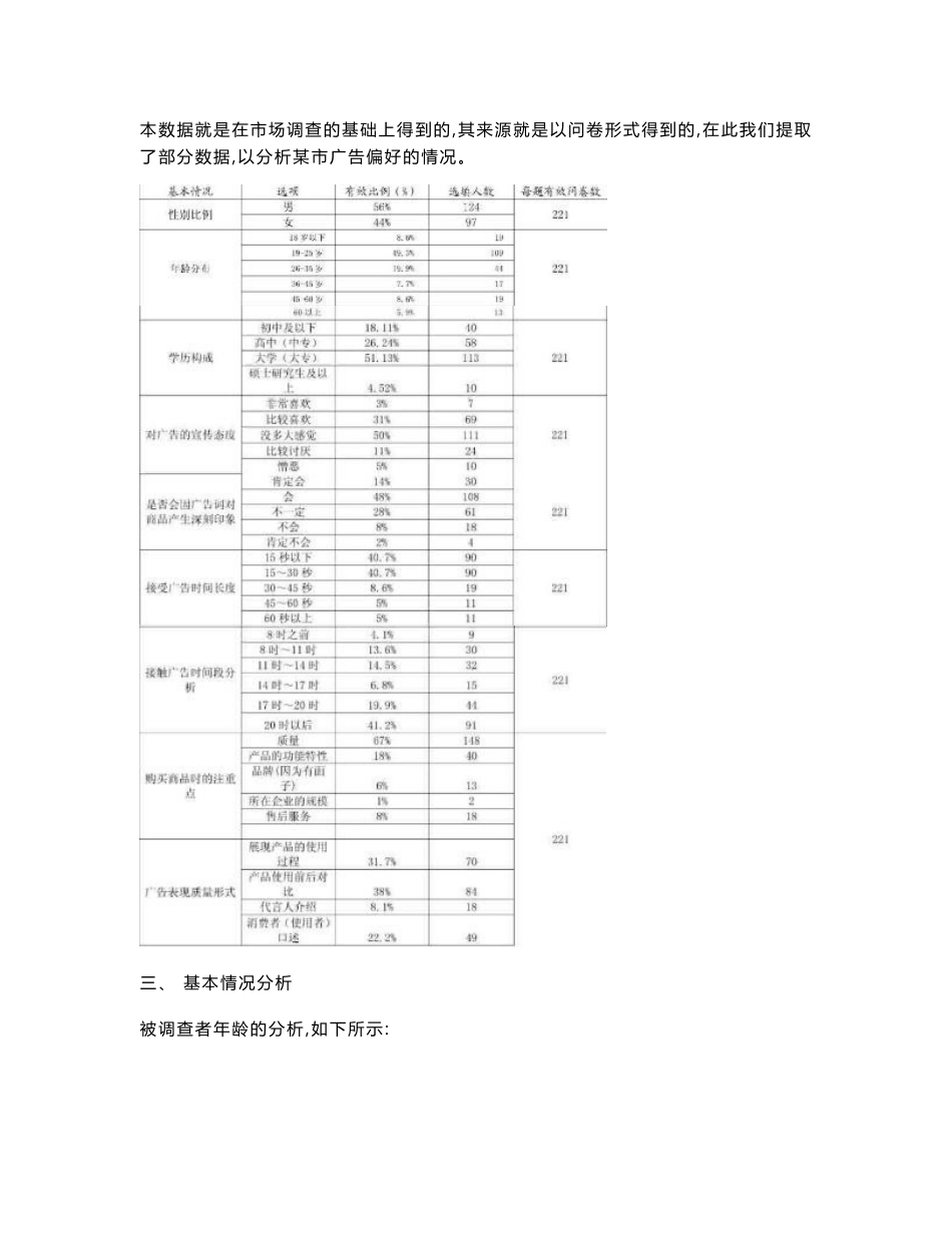 《SPSS统计分析与应用》论文 关于某市对广告偏好的数据分析报告 2_第2页