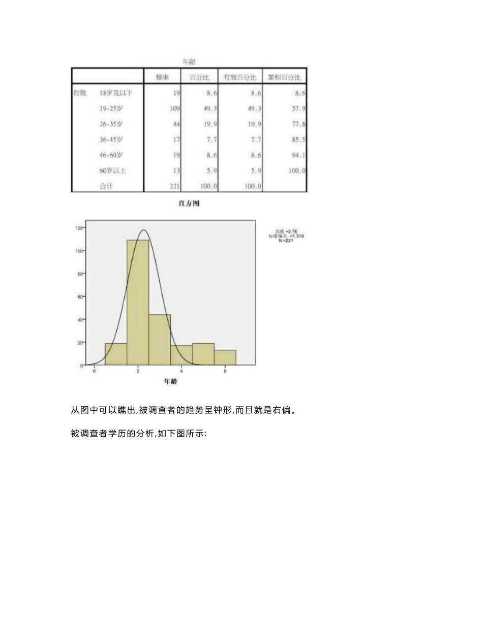 《SPSS统计分析与应用》论文 关于某市对广告偏好的数据分析报告 2_第3页