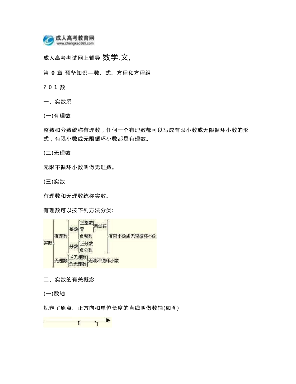 全国升本高起点 数学 各章知识点 例题_第1页