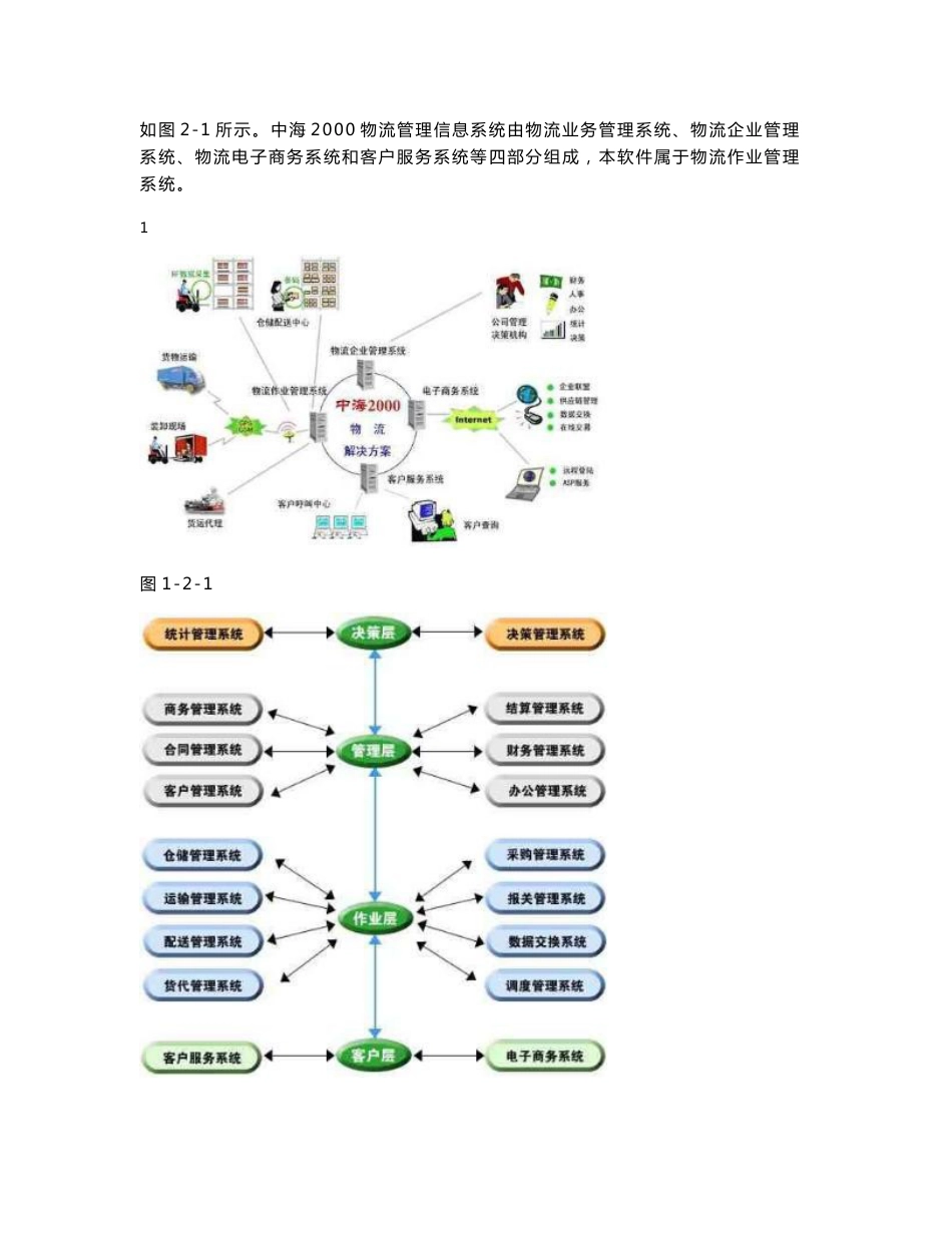 [管理学]中海2000第三方物流管理系统-实训指导书_第2页