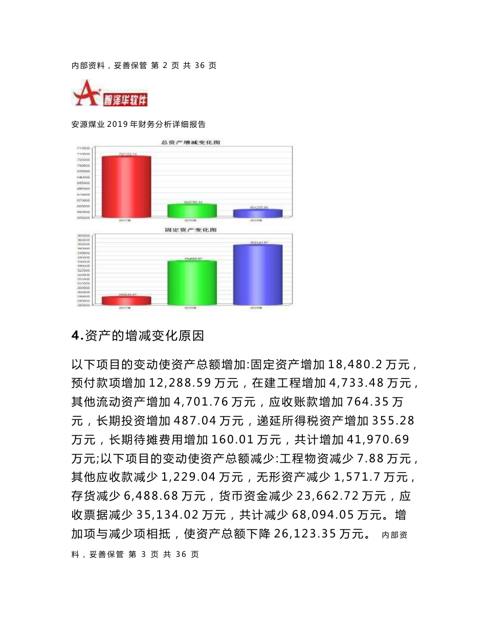 安源煤业2019年财务分析详细报告-智泽华_第3页