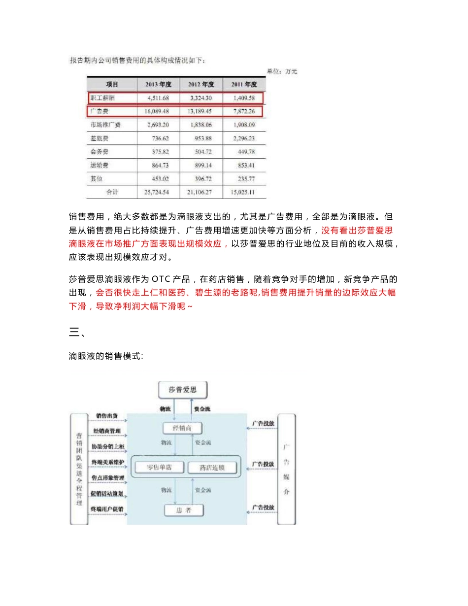 莎普爱思分析报告_第3页