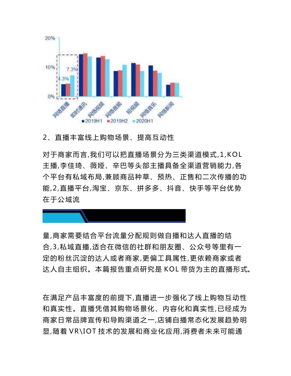 直播带货项目可行性研究报告-“十四五”是电商发展长期趋势_第3页