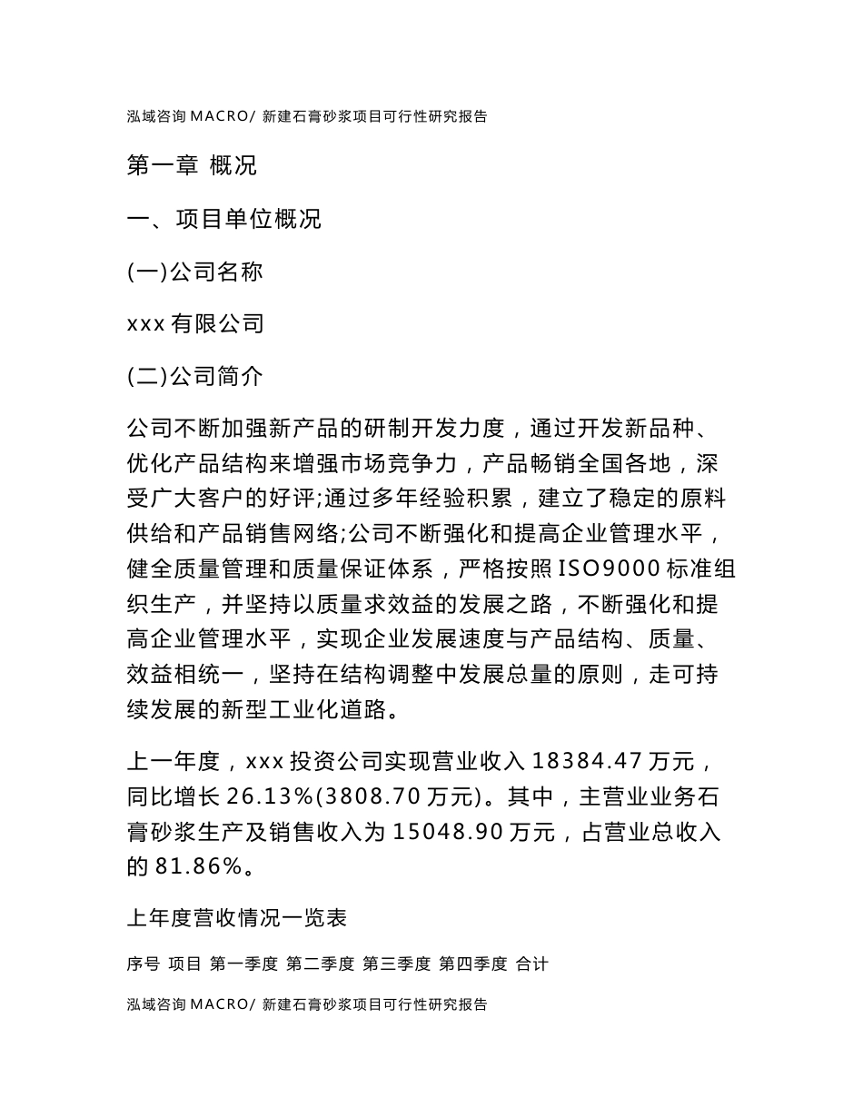 新建石膏砂浆项目可行性研究报告范本立项申请分析_第1页