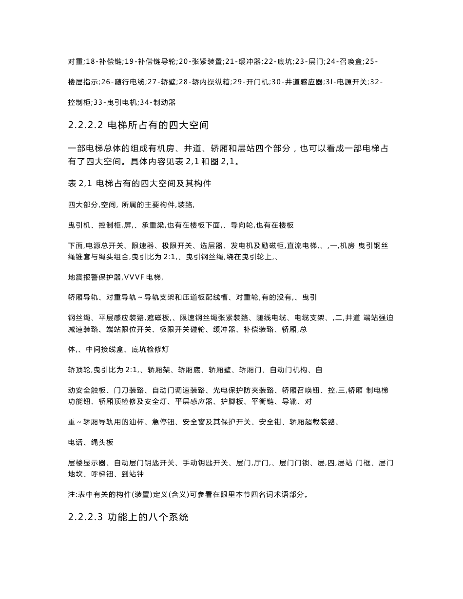 电梯安全管理专业知识资料_第2页