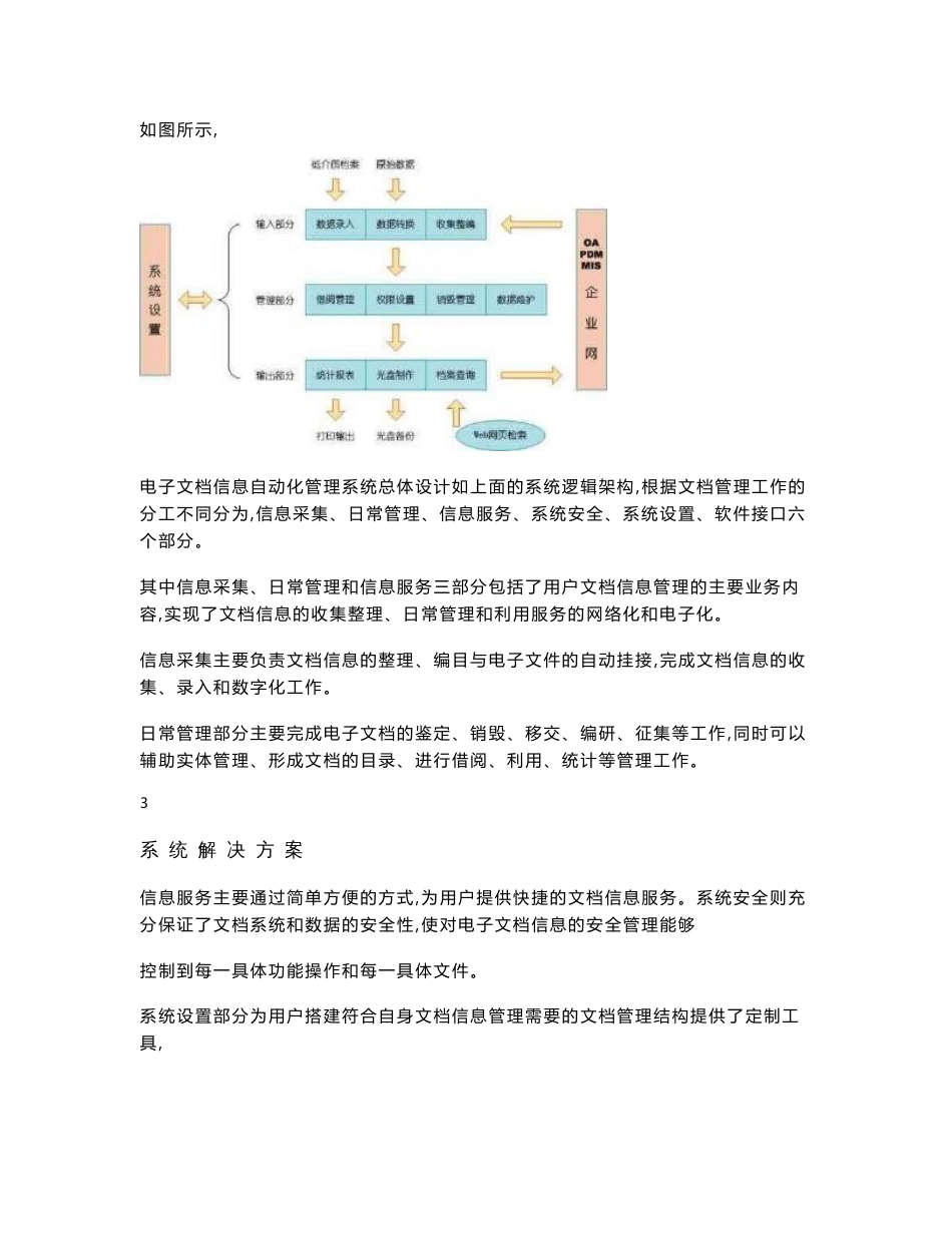 （资料）电子文档信息管理系统解决方案_第3页